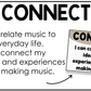 Neutral National Music Standards Posters Elementary Music Classroom Decor