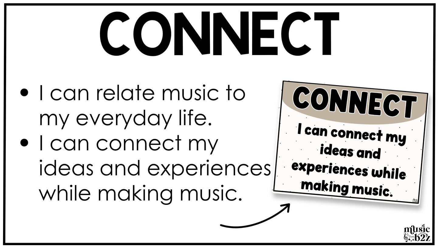 Neutral National Music Standards Posters Elementary Music Classroom Decor