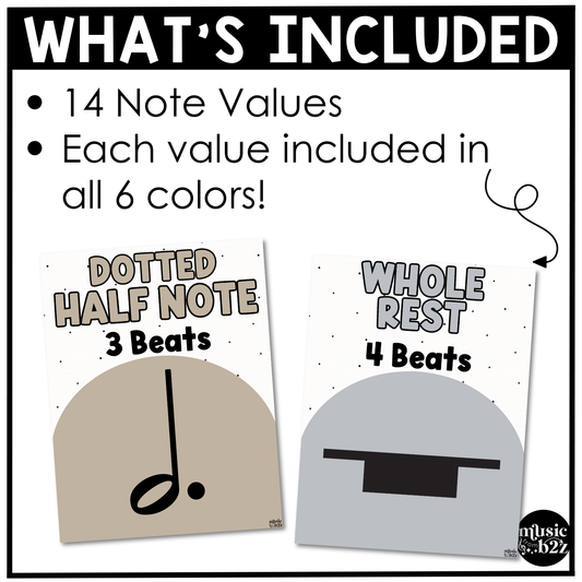 Neutral Note Value Posters Rhythm Durations Elementary Music Classroom Decor