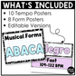 Pastel Composition Music Tempo & Form Posters Elementary Music Classroom Decor Editable