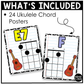 Bright Composition Ukulele Chord Charts Posters Elementary Music Classroom Decor