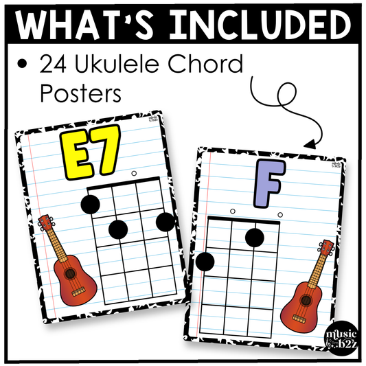 Bright Composition Ukulele Chord Charts Posters Elementary Music Classroom Decor