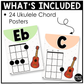 Pastel Ukulele Chord Charts Posters Elementary Music Classroom Decor