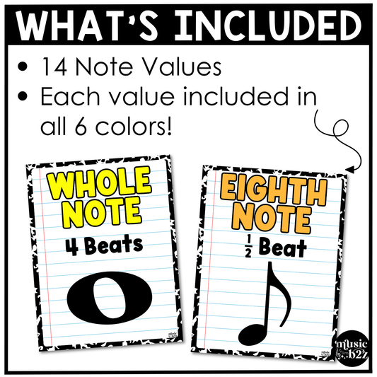 Bright Composition Note Value Posters Rhythm Durations Elementary Music Classroom Decor