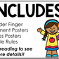Pastel Recorder Fingering Charts & Rules Posters Music Classroom Decor