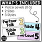 Pastel Voice Level Volume Chart Posters Elementary Music Classroom Decor