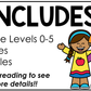 Neutral Voice Level Volume Chart Posters Elementary Music Classroom Decor