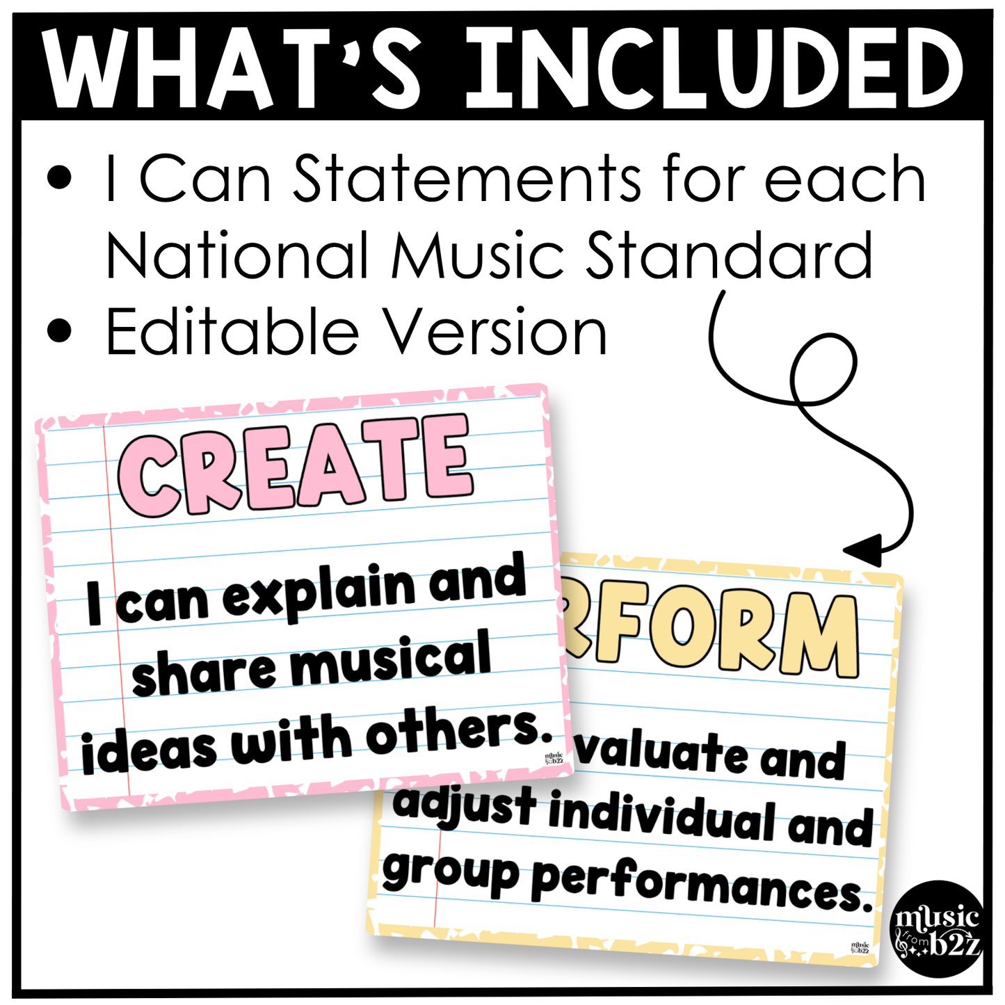 Pastel Composition National Music Standards Posters Elementary Music Classroom Decor