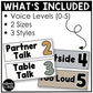 Neutral Voice Level Volume Chart Posters Elementary Music Classroom Decor