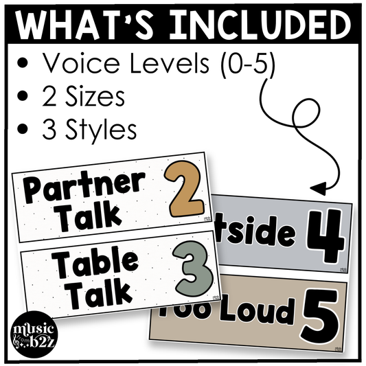 Neutral Voice Level Volume Chart Posters Elementary Music Classroom Decor