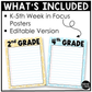 Pastel Composition Week in Focus Wall I Can Posters Elementary Music Classroom Decor