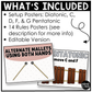 Neutral Orff Instrument Rules & Setups Posters Elementary Music Classroom Decor