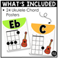 Bright Ukulele Chord Charts Posters Elementary Music Classroom Decor