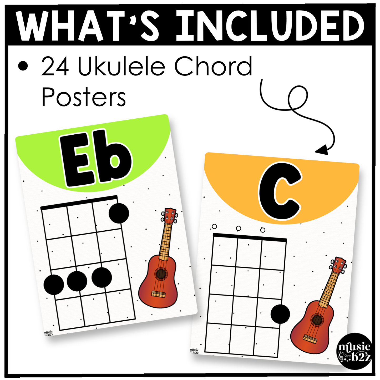 Bright Ukulele Chord Charts Posters Elementary Music Classroom Decor