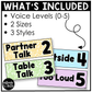 Pastel Composition Voice Level Volume Chart Posters Elementary Music Classroom Decor