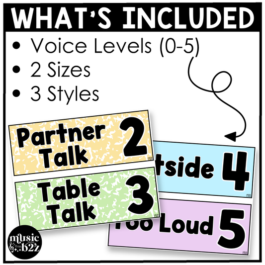 Pastel Composition Voice Level Volume Chart Posters Elementary Music Classroom Decor