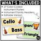 Pastel Instrument Families of the Orchestra Posters Elementary Music Classroom Decor