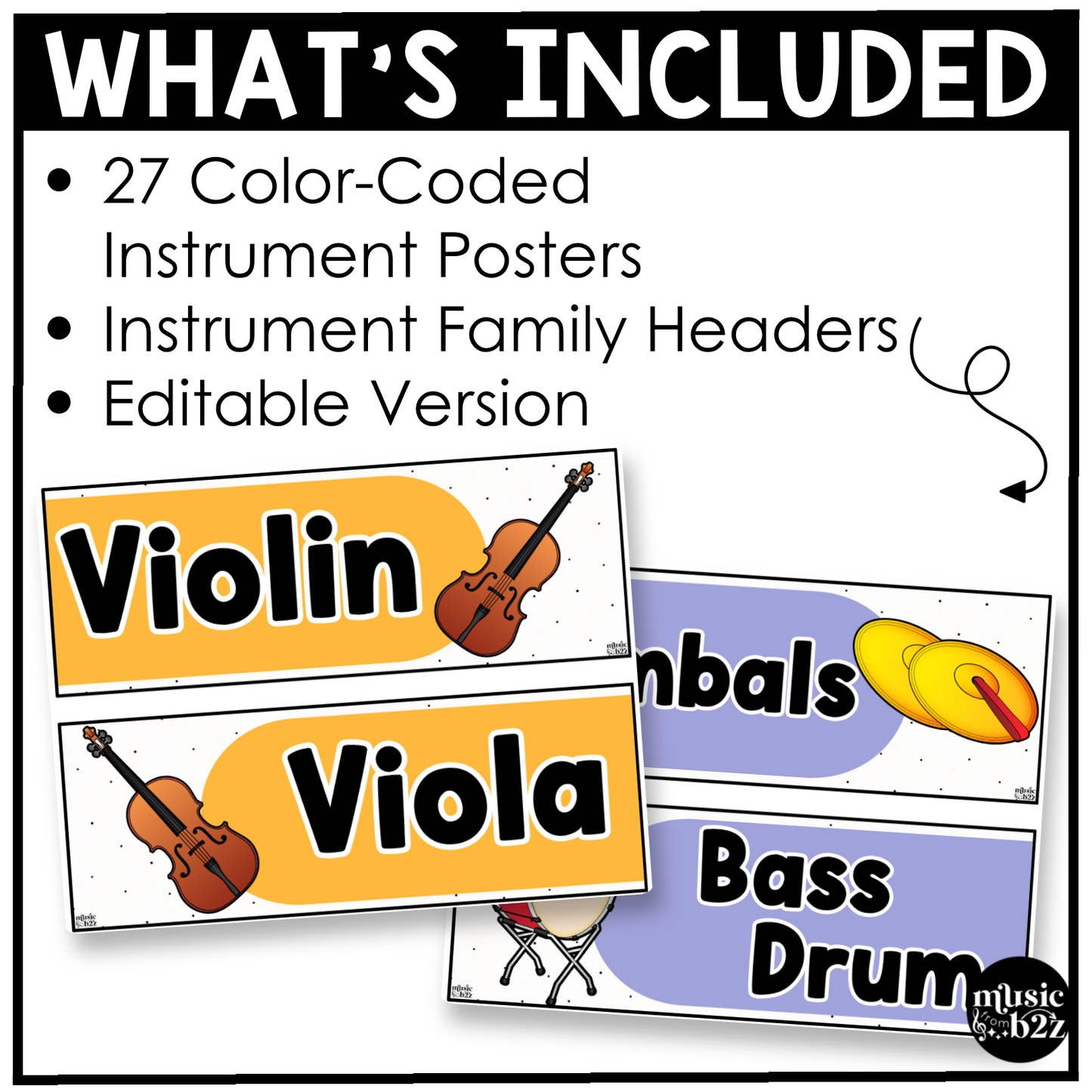 Bright Instrument Families of the Orchestra Posters Elementary Music Classroom Decor