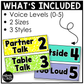 Bright Composition Voice Level Volume Chart Posters Elementary Music Classroom Decor