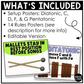 Bright Orff Instrument Rules & Setups Posters Elementary Music Classroom Decor