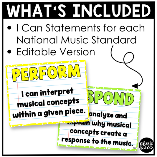 Bright Composition National Music Standards Posters Elementary Music Classroom Decor