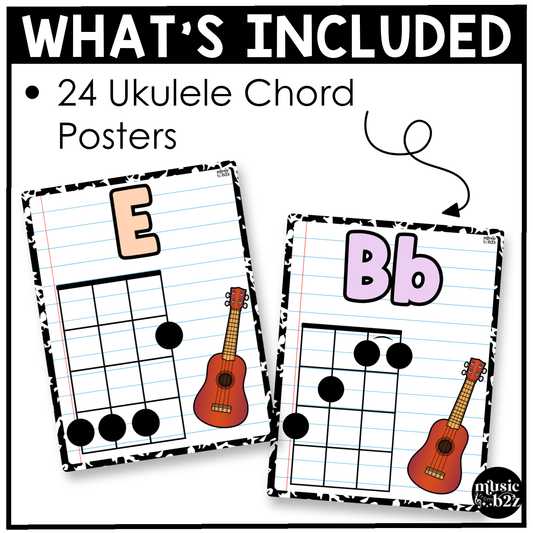Pastel Composition Ukulele Chord Charts Posters Elementary Music Classroom Decor