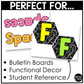 Bright Composition Treble Clef Bulletin Board Music Classroom Decor Lines & Spaces
