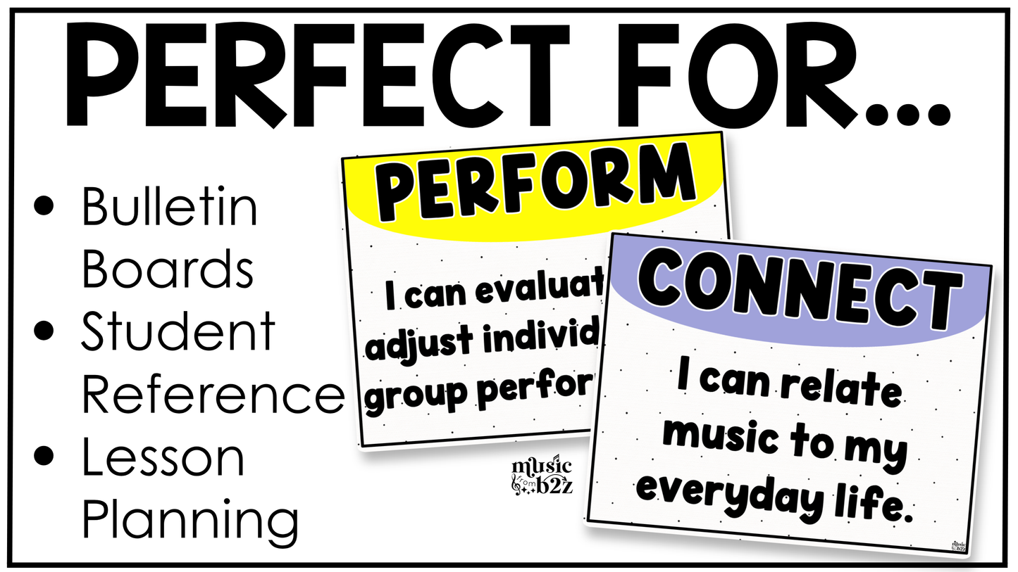 Bright National Music Standards Posters Elementary Music Classroom Decor