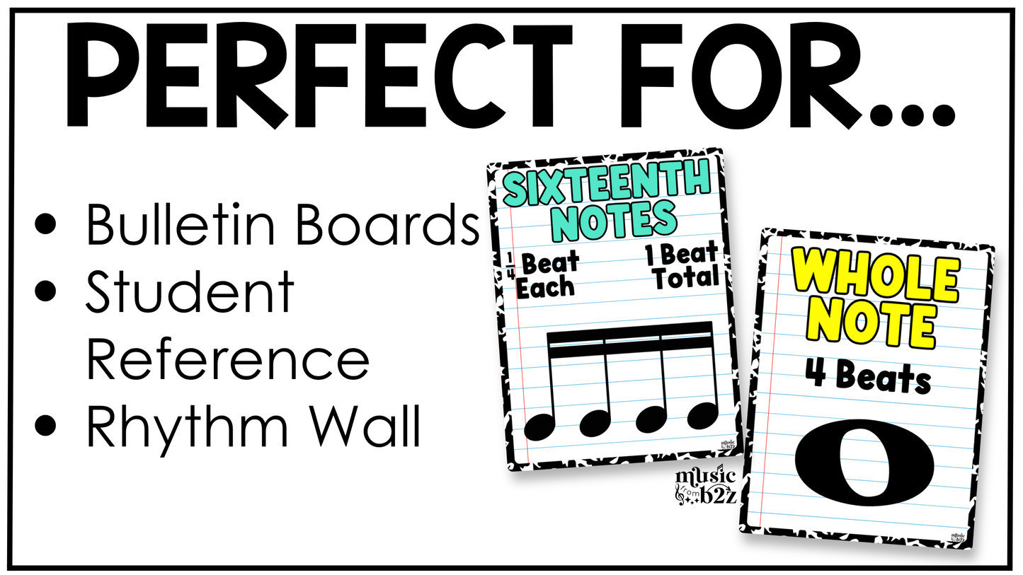 Bright Composition Note Value Posters Rhythm Durations Elementary Music Classroom Decor