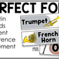 Neutral Instrument Families of the Orchestra Posters Elementary Music Classroom Decor
