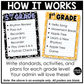 Bright Composition Week in Focus Wall I Can Posters Elementary Music Classroom Decor