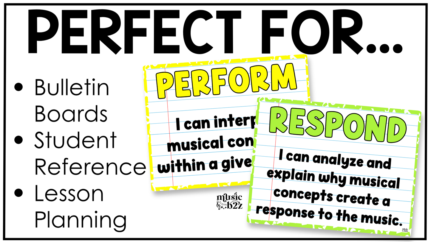 Bright Composition National Music Standards Posters Elementary Music Classroom Decor