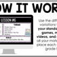 Pastel Composition Daily Agenda Slides Google Slides Elementary Music Lesson Plan Template