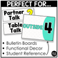 Bright Voice Level Volume Chart Posters Elementary Music Classroom Decor