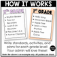 Pastel Week in Focus Wall I Can Posters Elementary Music Classroom Decor