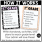 Pastel Composition Week in Focus Wall I Can Posters Elementary Music Classroom Decor