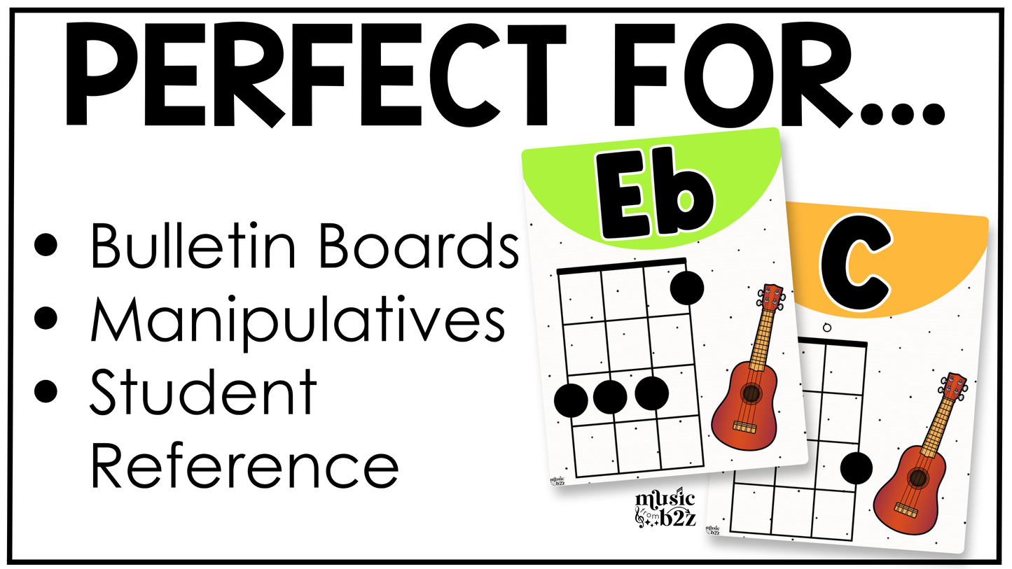Bright Ukulele Chord Charts Posters Elementary Music Classroom Decor