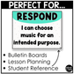 Bright National Music Standards Posters Elementary Music Classroom Decor