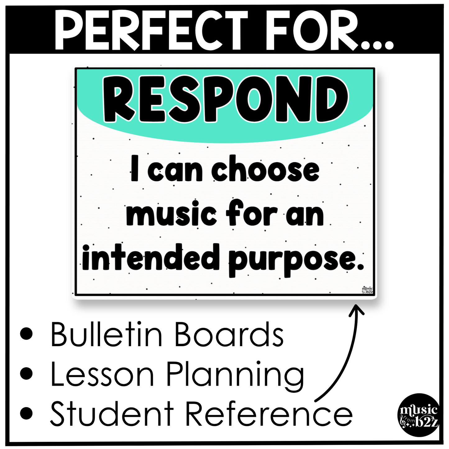 Bright National Music Standards Posters Elementary Music Classroom Decor
