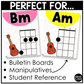 Bright Ukulele Chord Charts Posters Elementary Music Classroom Decor