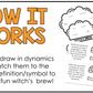 Halloween Music Craft Music Bulletin Board Elementary Music Dynamics Sub Plans