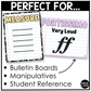 Pastel Composition Music Symbols & Dynamics Posters Elementary Music Classroom Decor