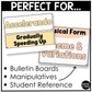 Pastel Music Tempo & Form Posters Elementary Music Classroom Decor Editable