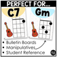 Pastel Ukulele Chord Charts Posters Elementary Music Classroom Decor
