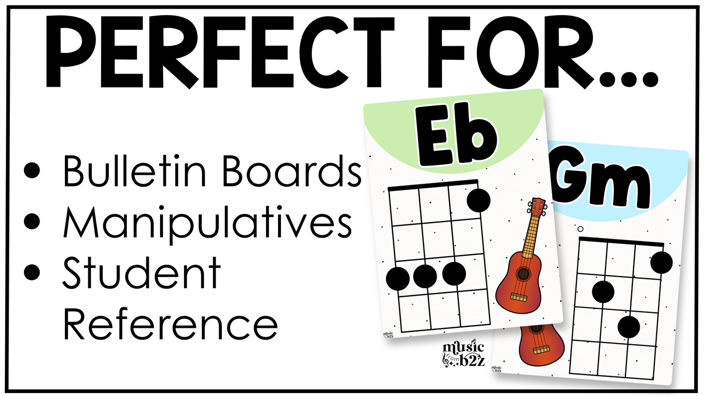 Pastel Ukulele Chord Charts Posters Elementary Music Classroom Decor