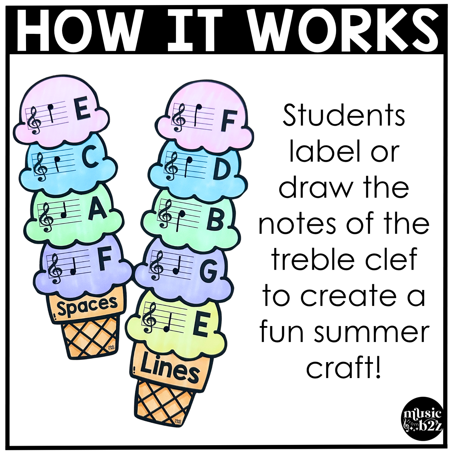 Summer Music Craft Music Bulletin Board Summer Music Sub Plans Treble Clef