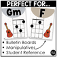 Neutral Ukulele Chord Charts Posters Elementary Music Classroom Decor