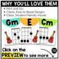 Bright Ukulele Chord Charts Posters Elementary Music Classroom Decor