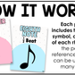 Pastel Note Value Posters Rhythm Durations Elementary Music Classroom Decor