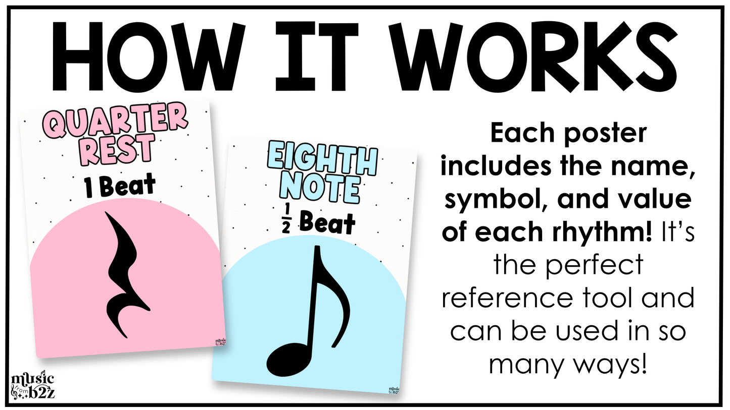 Pastel Note Value Posters Rhythm Durations Elementary Music Classroom Decor